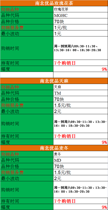 su ,玫瑰花茶麦冬天麻.png
